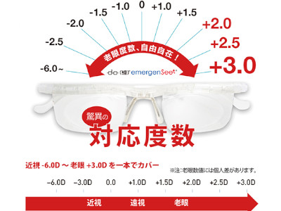 商品写真